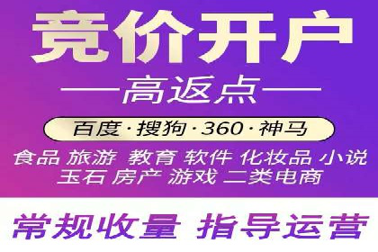 旅游行业SEM推广成功案例